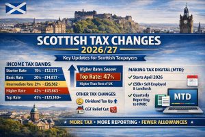 Scottish Tax Rates for 2026-27